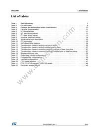 LPS22HDTR Datasheet Page 5