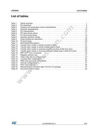 LPS22HHTR Datasheet Page 5