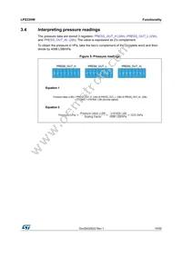 LPS33HWTR Datasheet Page 15