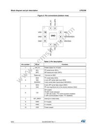 LPS33WTR Datasheet Page 8