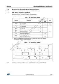 LPS33WTR Datasheet Page 11