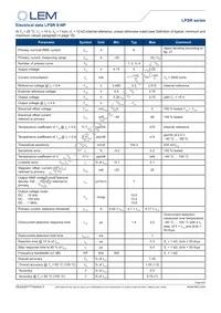 LPSR 50-NP KIT Datasheet Page 4