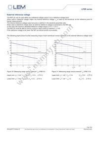 LPSR 50-NP KIT Datasheet Page 16
