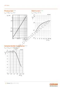 LPT 80A Datasheet Page 5