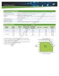 LPT45-M Datasheet Page 2