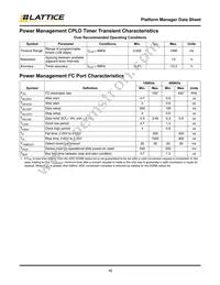 LPTM10-12107-3FTG208C Datasheet Page 16