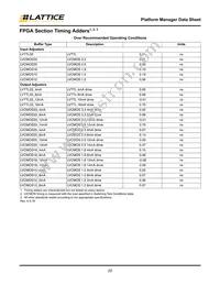 LPTM10-12107-3FTG208C Datasheet Page 22
