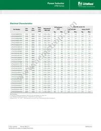 LPWI252010HR68T Datasheet Page 2