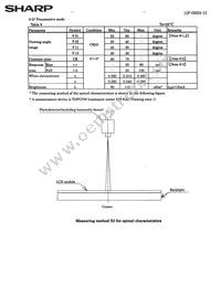 LQ030B7DD01 Datasheet Page 16