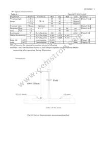 LQ038Q5DR01 Datasheet Page 12