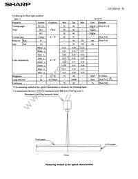 LQ038Q7DB03 Datasheet Page 17