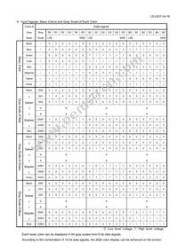 LQ043T1DG28 Datasheet Page 21