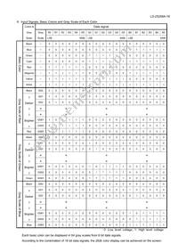 LQ043T1DG29 Datasheet Page 21