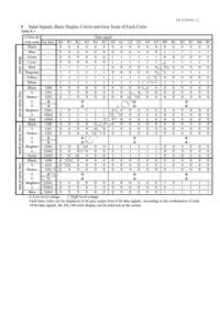 LQ057Q3DC03 Datasheet Page 13