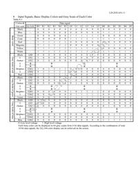 LQ057Q3DC03A Datasheet Page 13