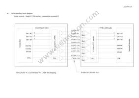 LQ070Y3LG4A Datasheet Page 7