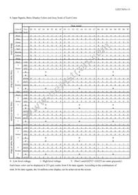 LQ070Y3LG4A Datasheet Page 15