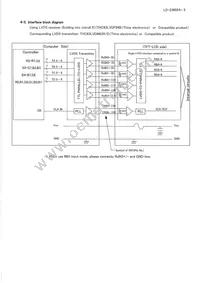 LQ084S3LG03 Datasheet Page 8