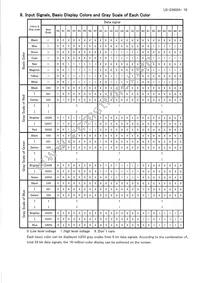 LQ084S3LG03 Datasheet Page 13