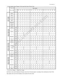 LQ104S1DG21 Datasheet Page 13