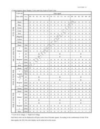 LQ104V1DG51 Datasheet Page 14