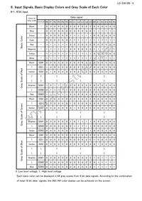 LQ104V1DG81 Datasheet Page 12