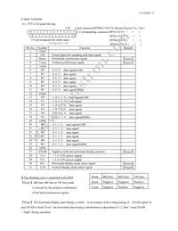 LQ10D368 Datasheet Page 5