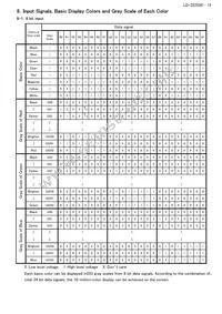 LQ121K1LG52 Datasheet Page 16