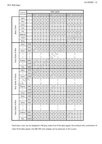 LQ121K1LG52 Datasheet Page 17