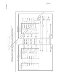 LQ121S1LG41 Datasheet Page 7