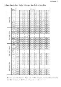 LQ121S1LG88 Datasheet Page 13