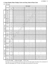 LQ150X1LG91 Datasheet Page 17