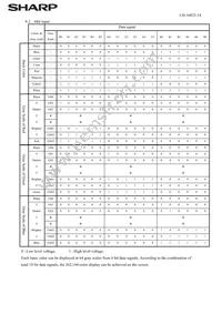 LQ150X1LGN2A Datasheet Page 17