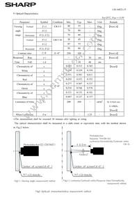 LQ150X1LGN2A Datasheet Page 18
