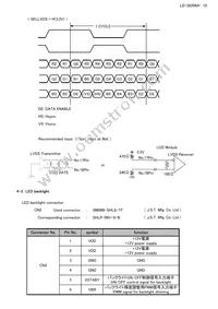 LQ150X1LX95 Datasheet Page 13