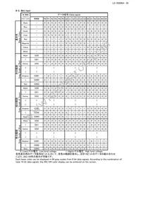 LQ150X1LX95 Datasheet Page 23