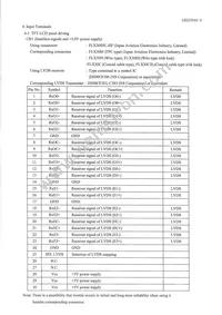 LQ190E1LX51 Datasheet Page 5