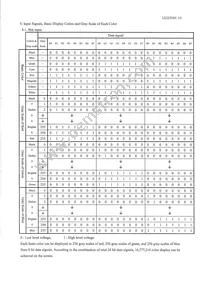 LQ190E1LX51 Datasheet Page 16