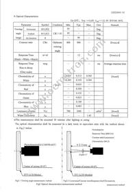 LQ190E1LX51 Datasheet Page 17