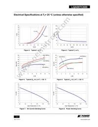 LQA08TC600 Datasheet Page 3