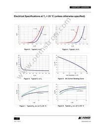 LQA20T200C Datasheet Page 3