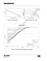 LQA20T300C Datasheet Page 4