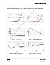 LQA30B200C Datasheet Page 3