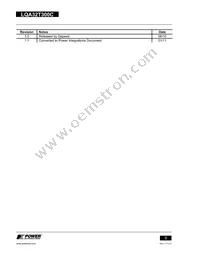 LQA32T300C Datasheet Page 6