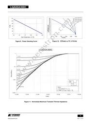 LQA60A300C Datasheet Page 4