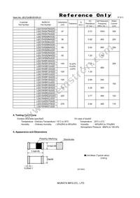 LQG15HSR27H02D Datasheet Page 3