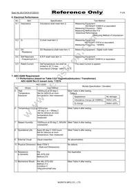 LQH31HZR88J03L Datasheet Page 2