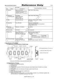 LQH31HZR88J03L Datasheet Page 3