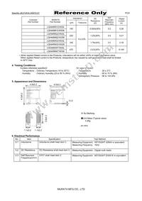 LQH44NN680K03L Datasheet Page 2