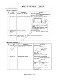 LQM18PNR47NC0L Datasheet Page 2